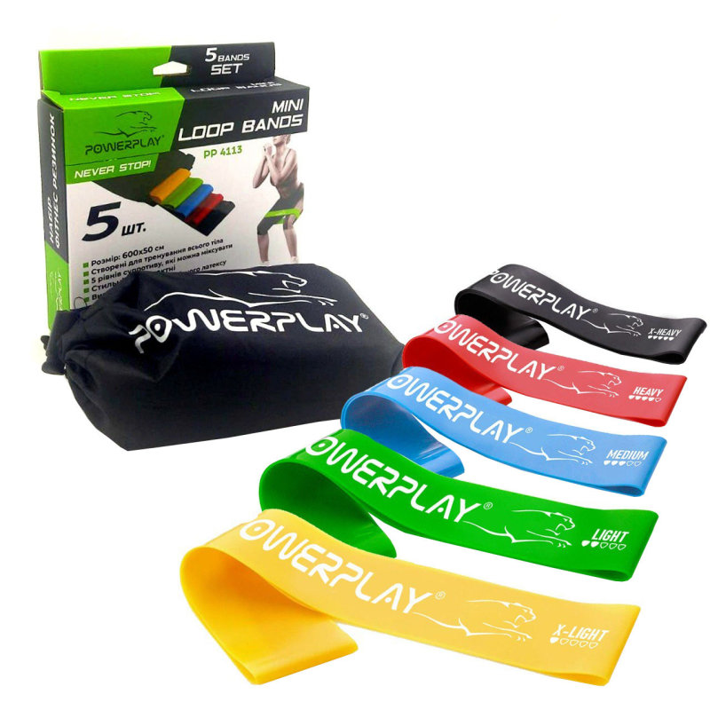 Резинки для фітнесу PowerPlay 4113 Mini Power Band Set набір із 5 шт.  (від 1 до 20 кг)