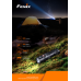 Ліхтар ручний Fenix PD25R