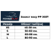 Захист паху PowerPlay 3037 Чорний PU M Захист паху PowerPlay 3037 Чорний PU M